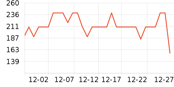 �������п���ʷ�۸�