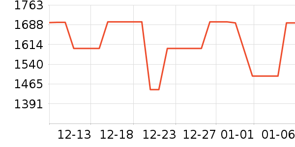 �׼�ϴ�����ʷ�۸�