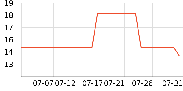 ������ɫ������ʳ��ʷ�۸�