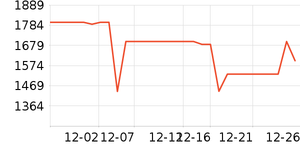 С���ֻ���ʷ�۸�