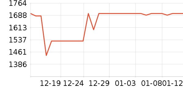 С���ֻ���ʷ�۸�