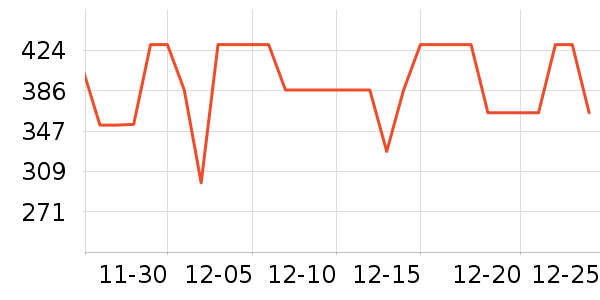 �׼ҳ�������ʷ�۸�