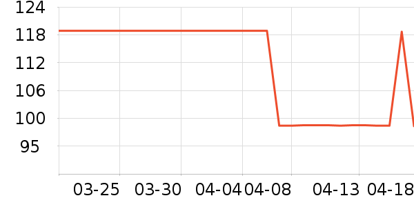 �˶��п�/������ʷ�۸�