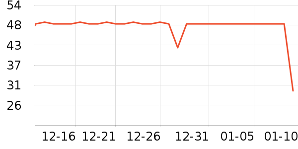 ��֮�������ʷ�۸�