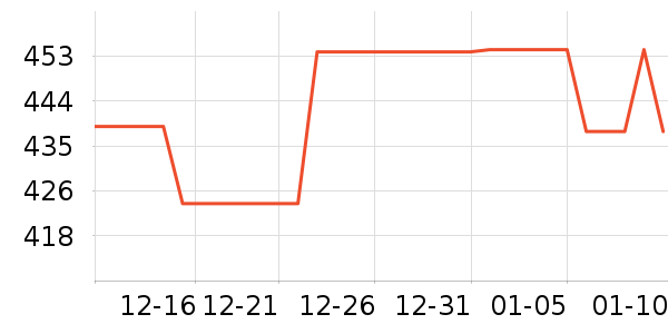 ������̥��̥��ʷ�۸�