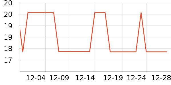 ProPre�����ҵ������ʷ�۸�