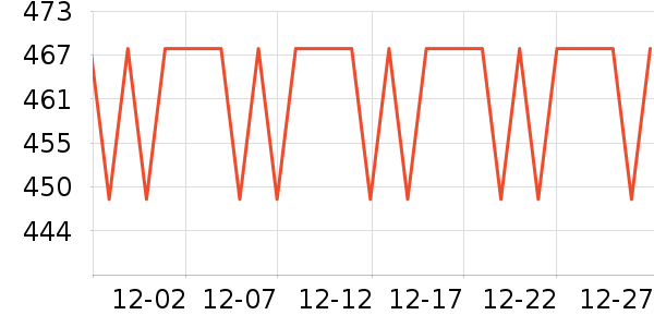 ��ʳ��з����ʷ�۸�