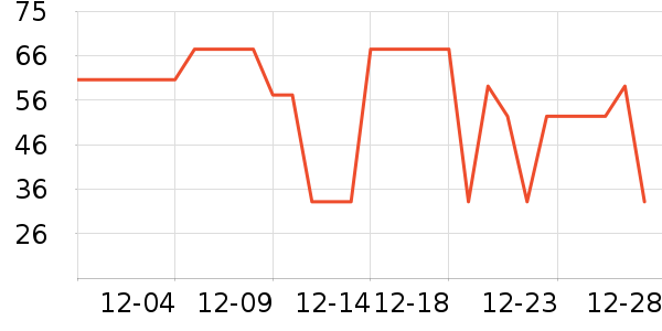 ��������������ʷ�۸�