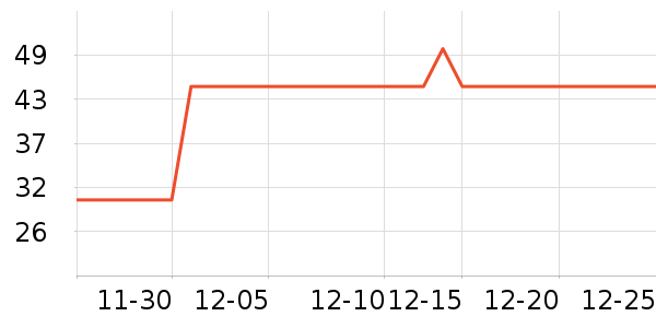 ������������ʷ�۸�