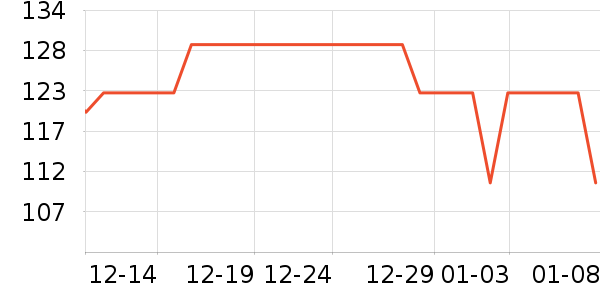 �շ���ԡ��ͷ��ʷ�۸�