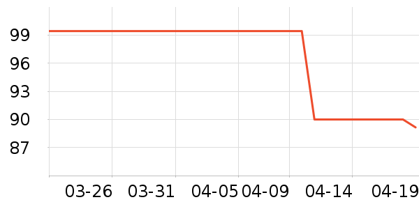 �ǵ���ͯ�˶�Ь��ʷ�۸�