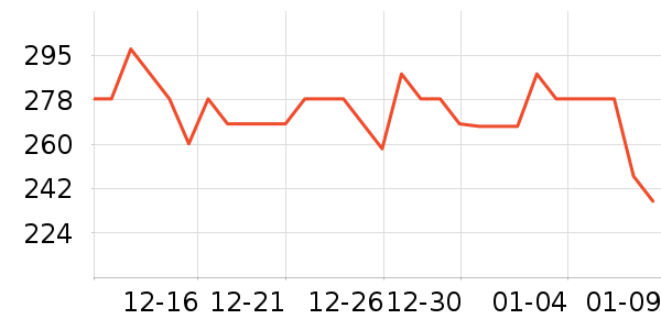 ����Һ�׾���ʷ�۸�