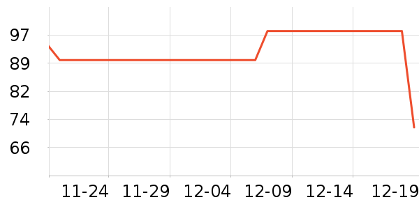 Ʒʤ��Я/�ƶ���Դ��ʷ�۸�