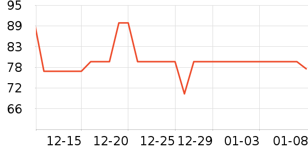 è����ʿ�ڿ���ʷ�۸�