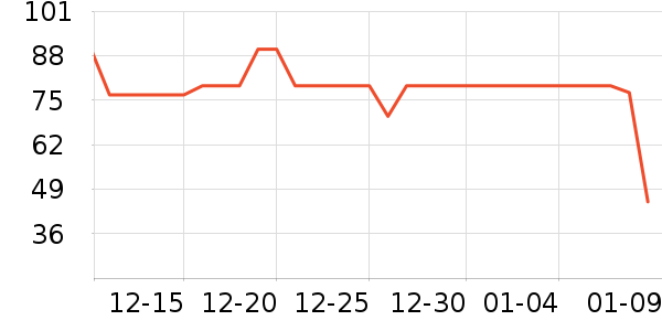 è����ʿ�ڿ���ʷ�۸�