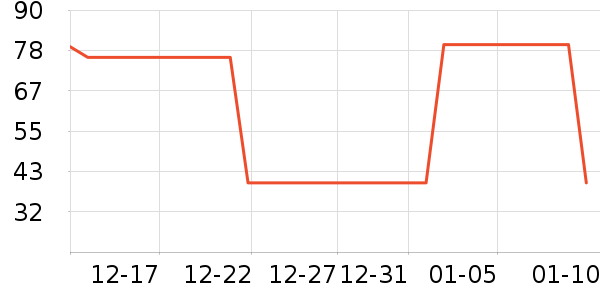 è��������ʷ�۸�