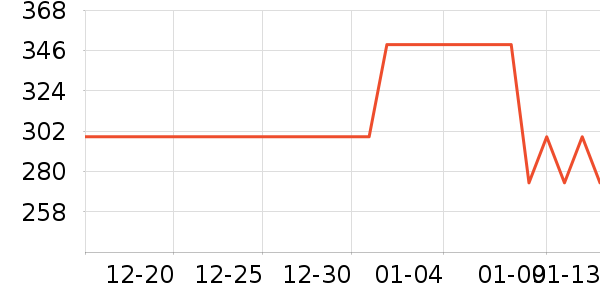 ������������ʷ�۸�