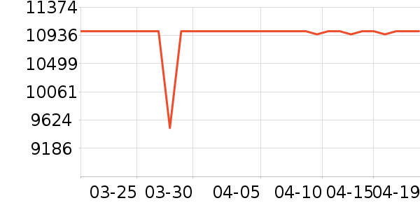 ����������ʷ�۸�