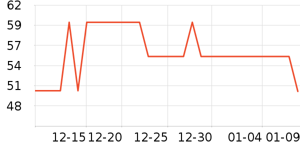 Ԯ���Ԯ������ʷ�۸�