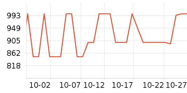 �ڰ׵�ѧϰʱ���ͯ�Ҿ���ʷ�۸�