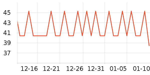 ������������ʷ�۸�