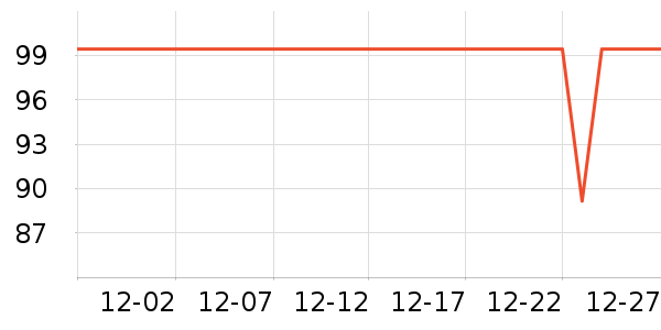 ����.ʥ��������CC/BB˪��ʷ�۸�