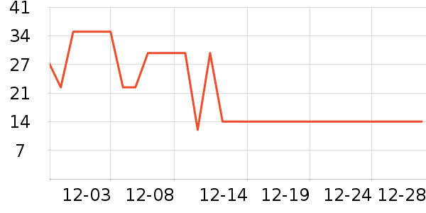 �ʾ���Ѽ����ʷ�۸�