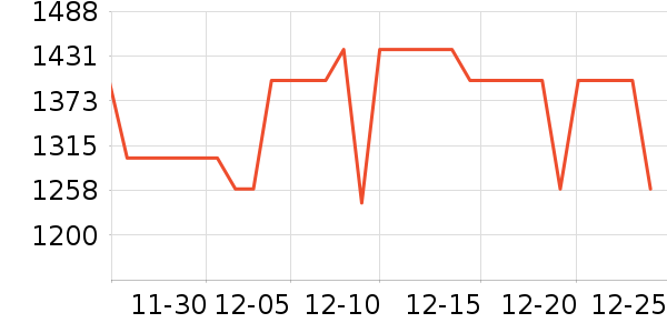 С����ʾ����ʷ�۸�