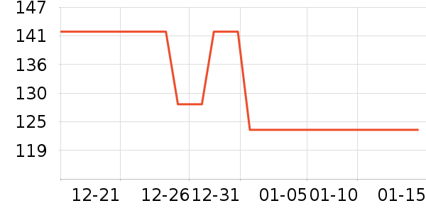 �����̲���ʷ�۸�