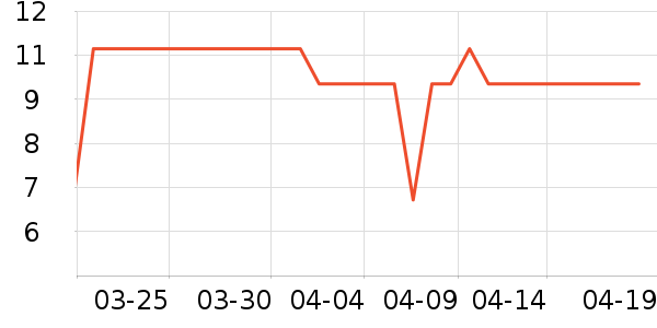 �����ⷽ����ʳ��ʷ�۸�