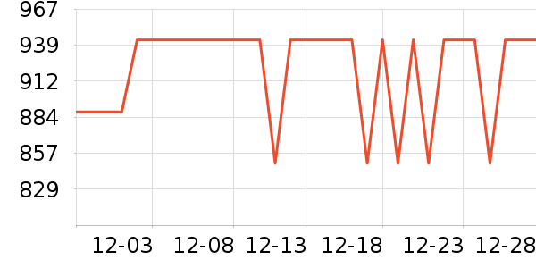 OPPO�ֻ���ʷ�۸�