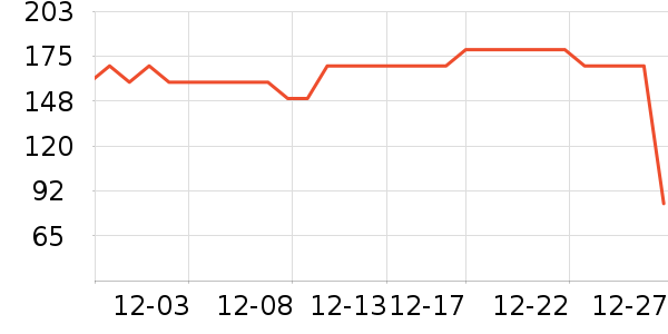 ��ǧ������������ʷ�۸�