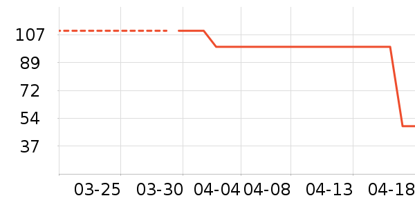 ˼���˱���/������ʷ�۸�