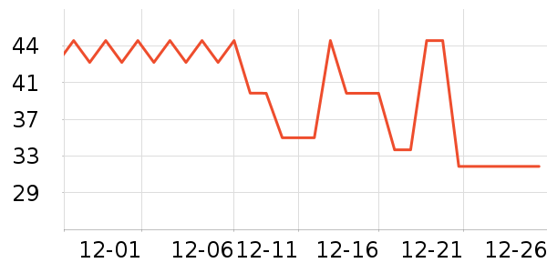 è�˶�ͯ���¿���ʷ�۸�