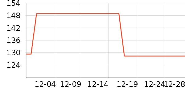 �ز��˶�Ь��ʷ�۸�