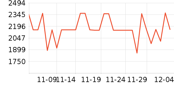 ������ͨ��Ͱ/�ǰ���ʷ�۸�