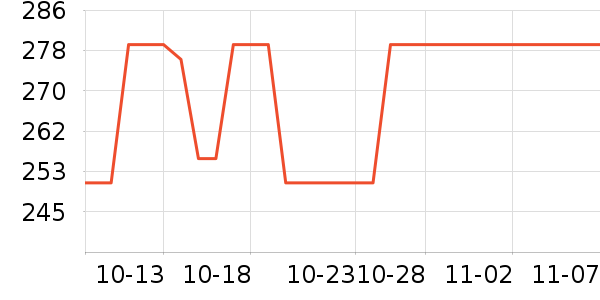 ��������/֧��������ʷ�۸�