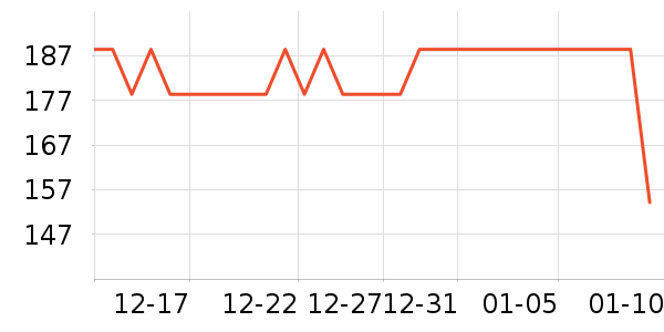 �ļ������������ʷ�۸�