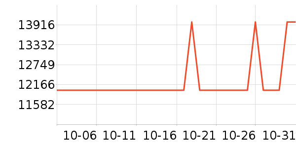 ����ʼǱ�������ʷ�۸�