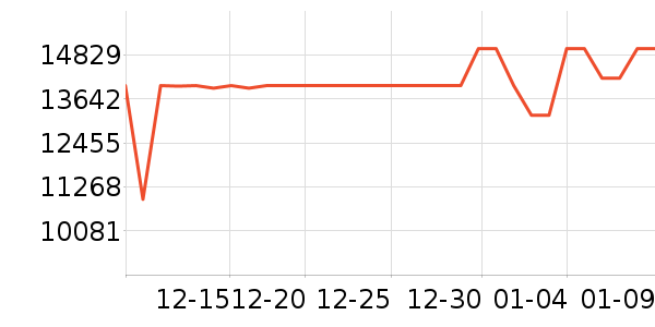 ����ʼǱ�������ʷ�۸�