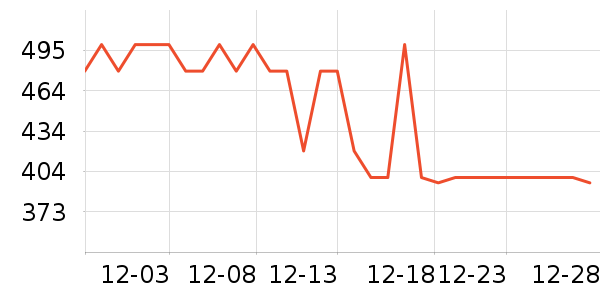 PITAKA�ֻ���������ʷ�۸�