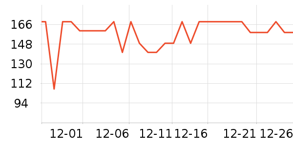 ������������ʷ�۸�