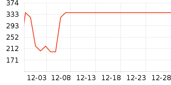 ��³�ɻ�ľ��ľ/ƴ����ʷ�۸�