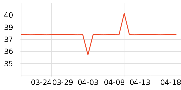 �빤�ֶ�������ʷ�۸�