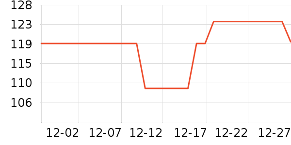 ���Ҳ�ʿ������ʳ��ʷ�۸�