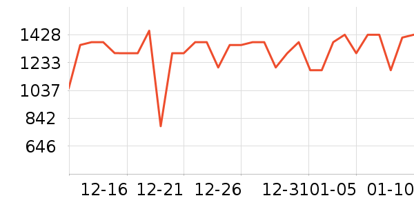 ��������������Ʒ��ʷ�۸�