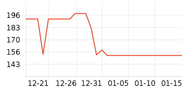 �����輧����ˮ�߾ƾ���ʷ�۸�