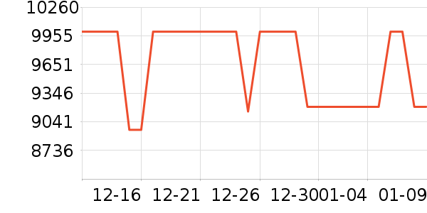 ��˶�ʼǱ�������ʷ�۸�