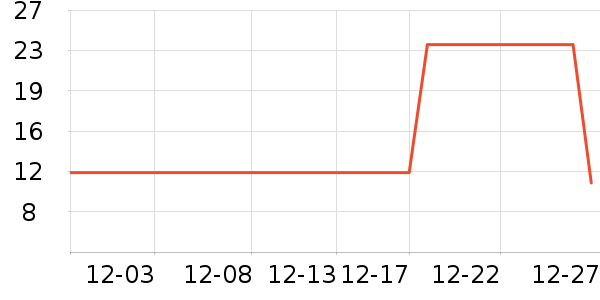 Ʒ�߳���������ʷ�۸�