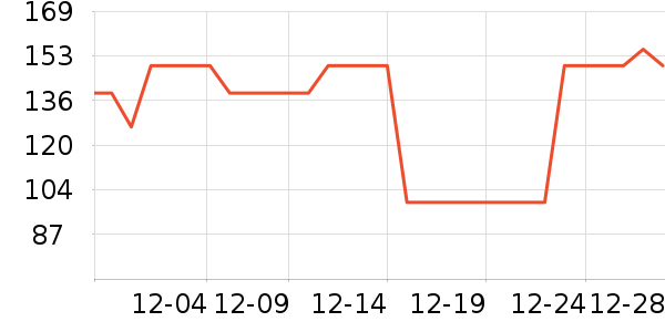 �µ�˫�껧�������ʷ�۸�